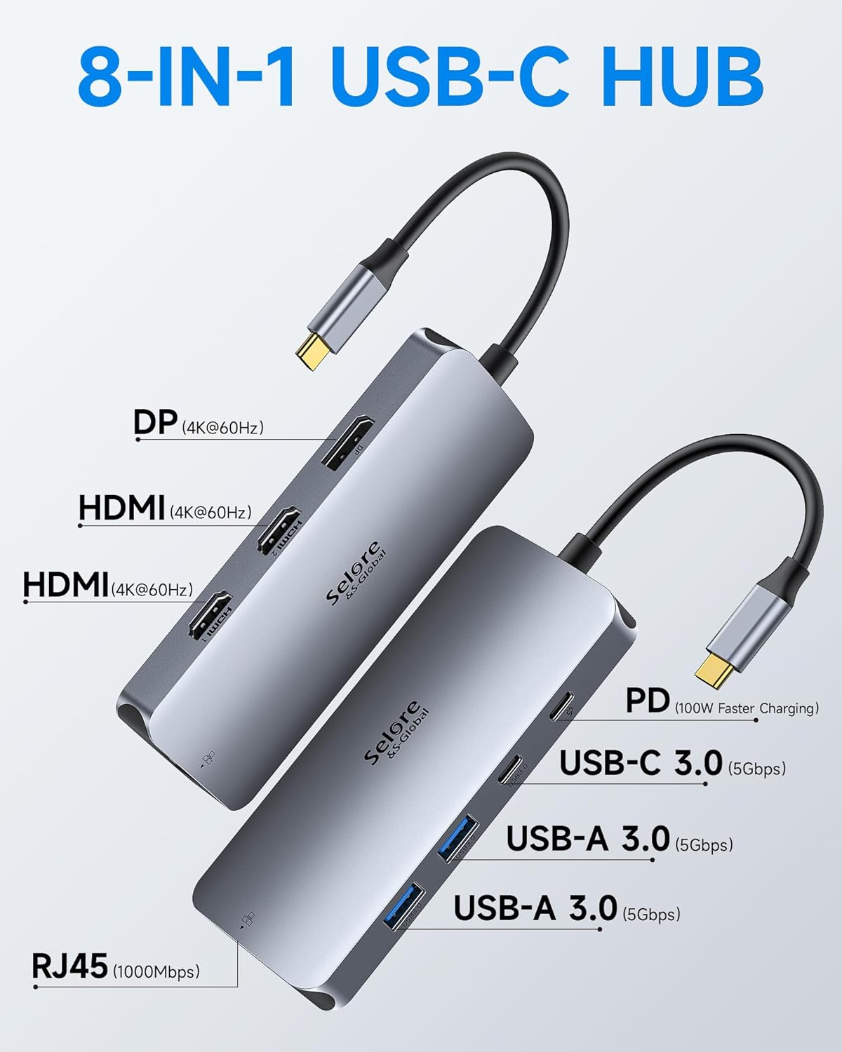 Thumbnail 1 de USB-C Docking Station Dual Monitor 8 in 1