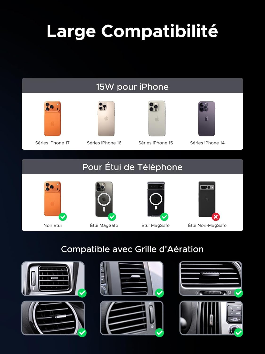 Detalle 2 de UGREEN MagFlow 15W Support voiture