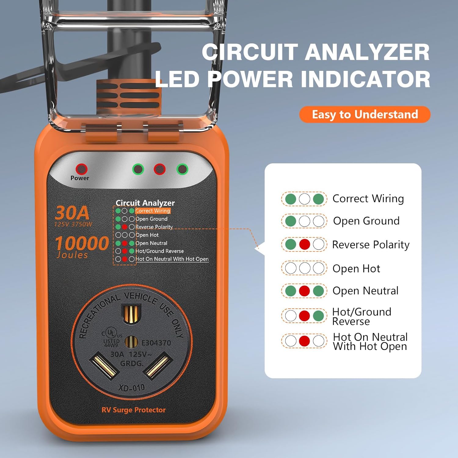 Thumbnail 3 de EPLCSE RV Surge Protector 30 Amp 10000J for RVs 🔌