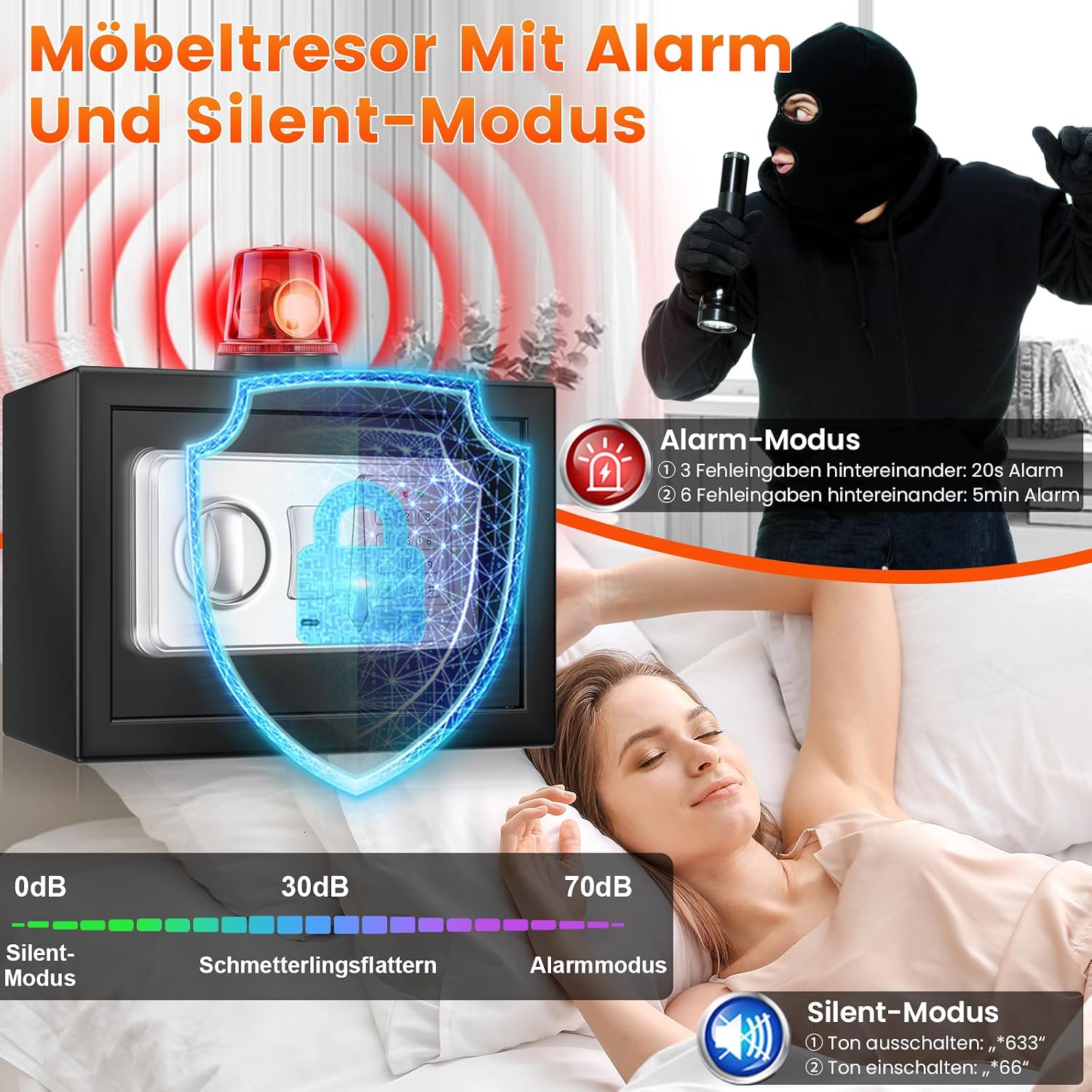 Thumbnail 6 de Mejasg Safe Tresor Zuhause mit feuerfester Tasche – 15 L, USB-C, Alarm- und Silent-Modus, Wand- bzw. Möbeltresor