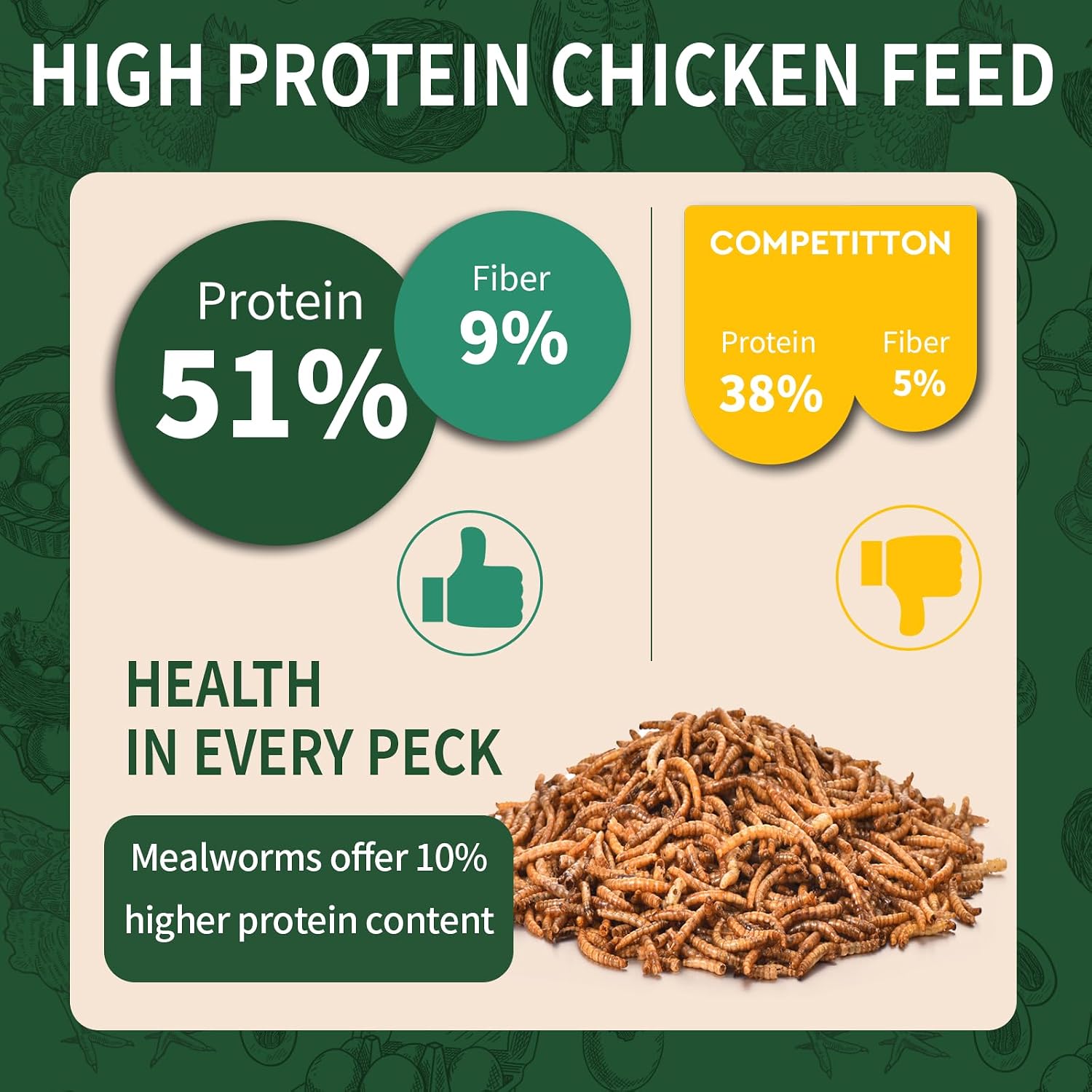 Detalle 2 de BUNTIE WORMS Dried Mealworms, 10 lb