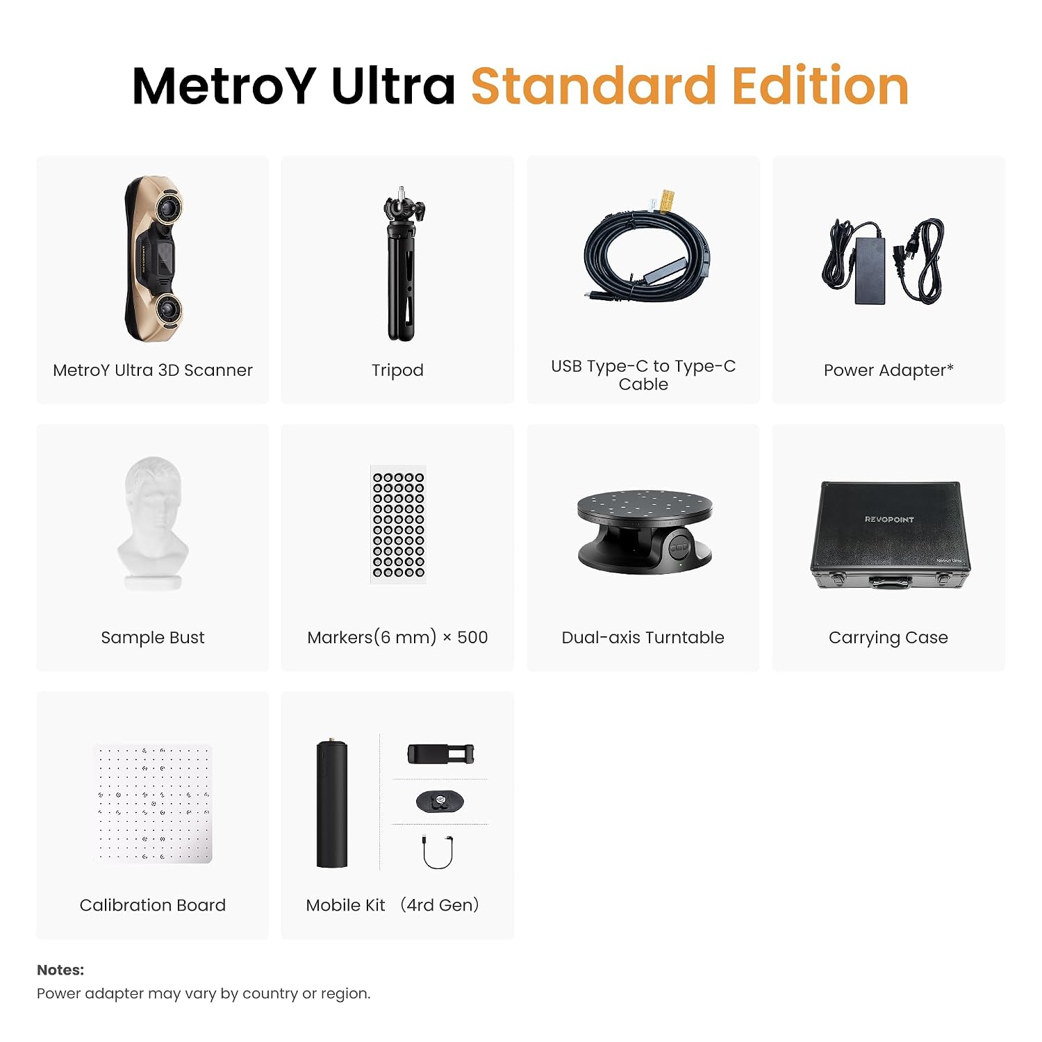 Detalle de Revopoint MetroY Ultra 3D Scanner with Blue Laser, Structured Light and Wi-Fi 6