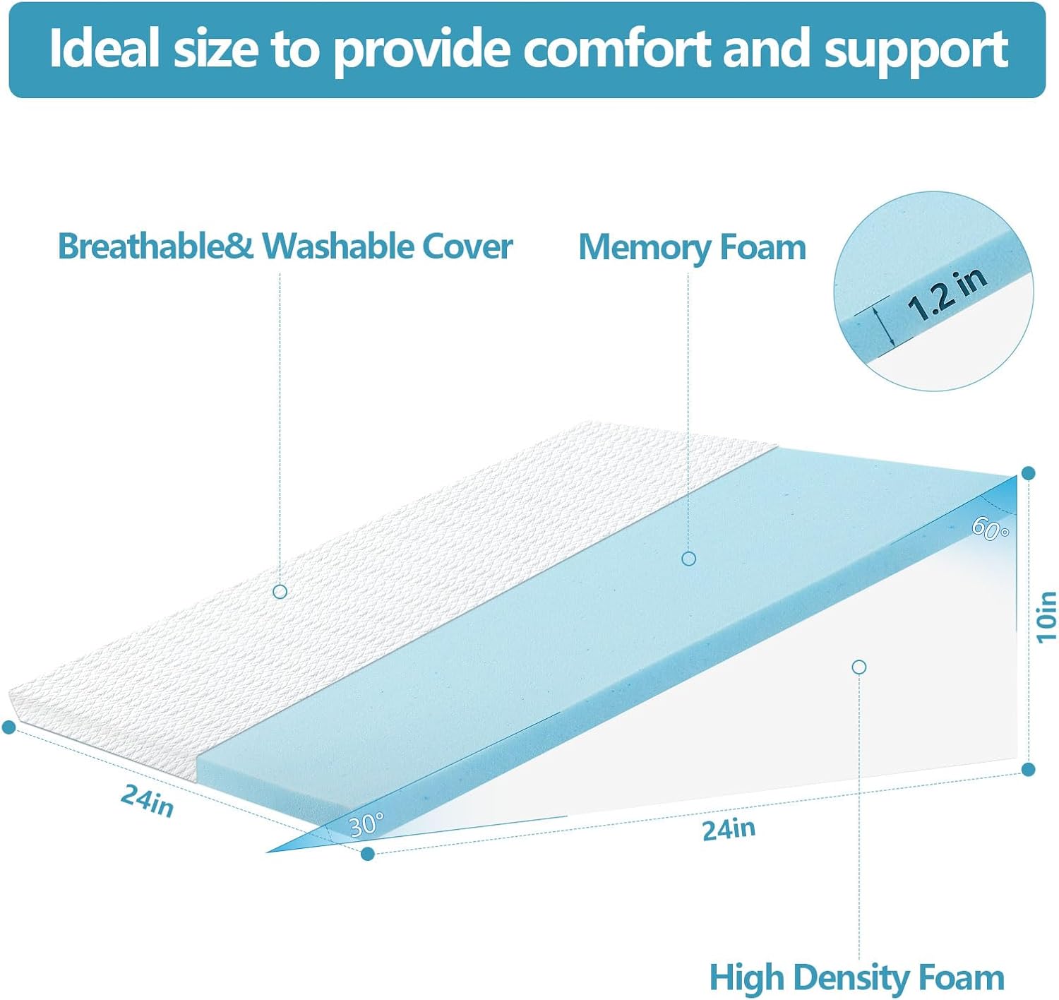 Detalle de Nordjager Wedge Pillow for Sleeping & Resting (24" Memory Foam Cushion with Grey/White Cover)