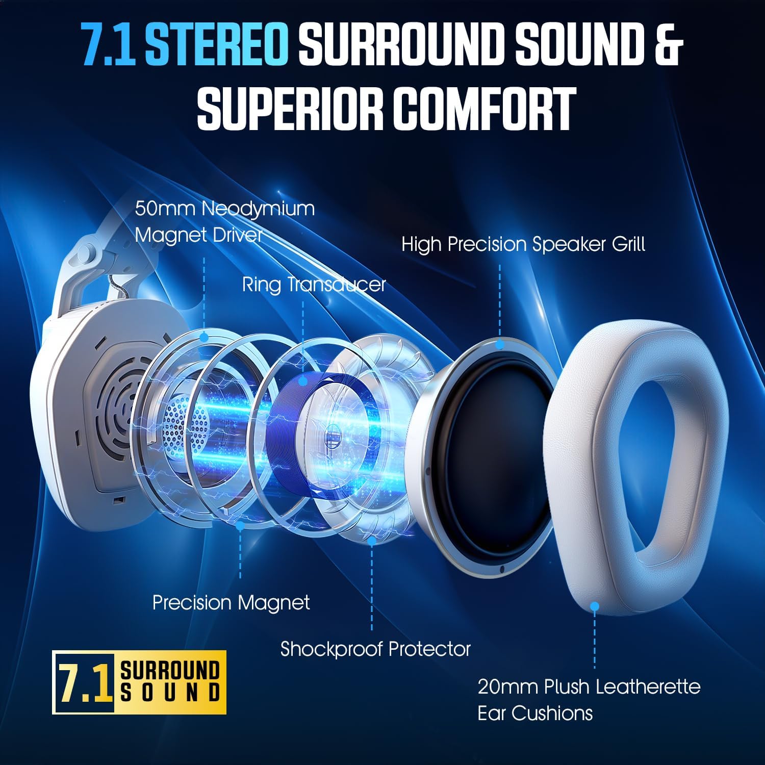 Detalle 1 de BENGOO Wireless Gaming Headset, 60-Hour Battery Life