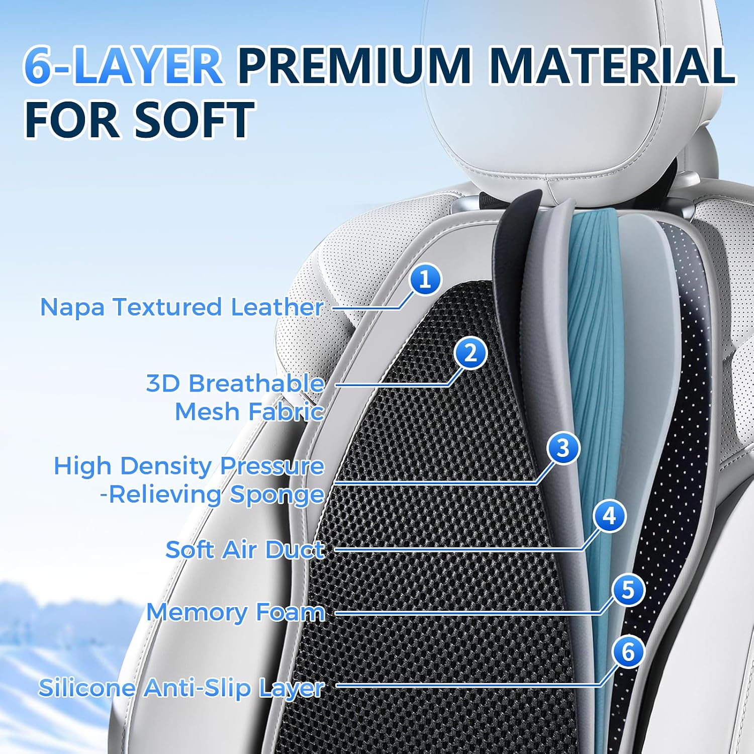 Thumbnail 5 de Upgraded Cooling Car Seat Cover Front Seat with Blowing & Suction – 12V-24V, 8 Turbo Fans, 3-Speed, Universal Fit