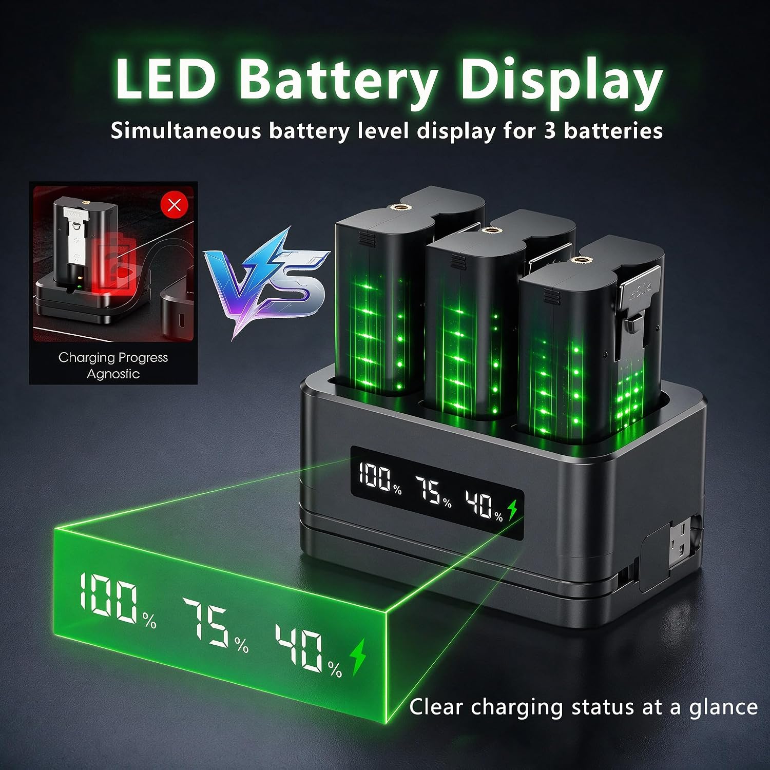 Detalle de Upgraded 3-Pack 3.65V 6040mAh Replacement Batteries with Charger Station for Ring cameras