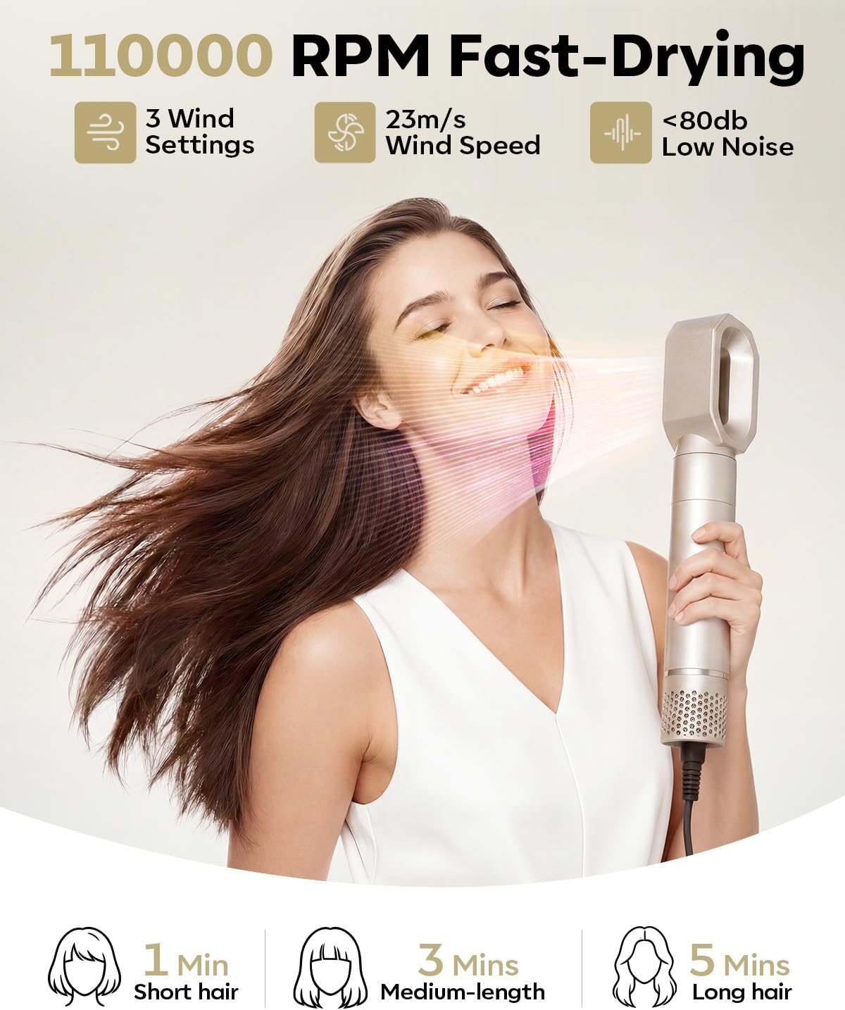 Detalle 2 de Lavomist 8-in-1 Dual Voltage Hot Air Styler & Hair Dryer Brush (110,000 RPM) with Travel Bag