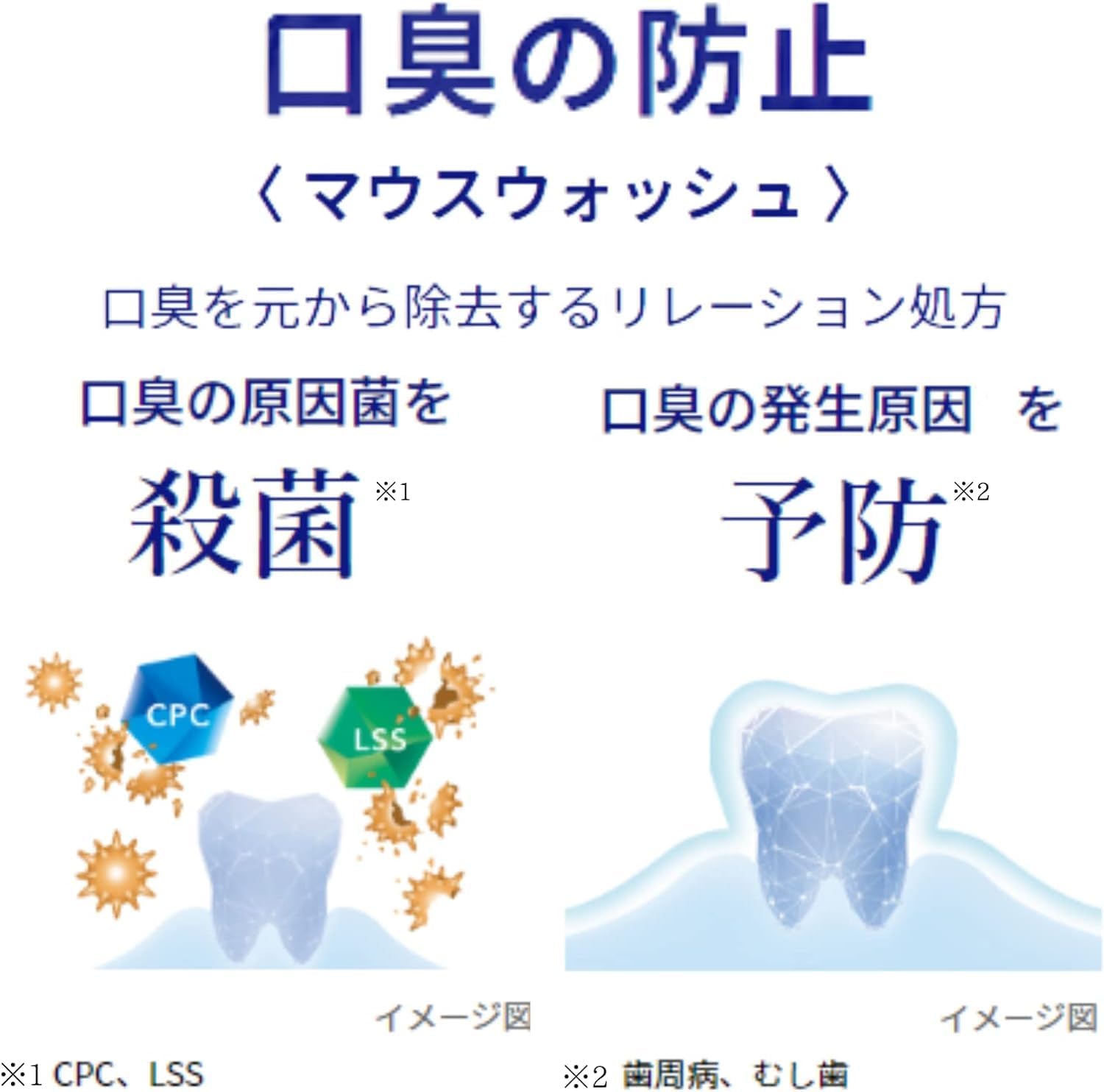 Detalle de ブレスラボ マルチケア マウスウォッシュ 450mL シトラスミント・ノンアルコール