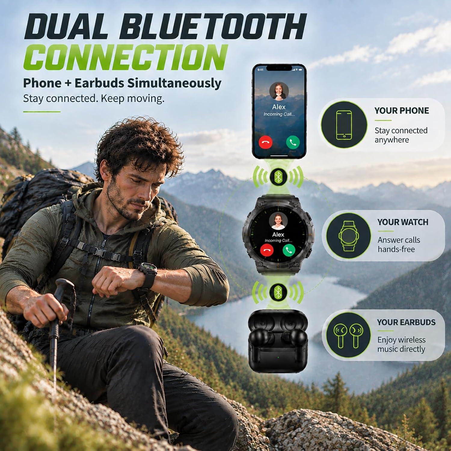 Detalle 2 de Soudorv Smartwatch 1.53-Inch HD Display