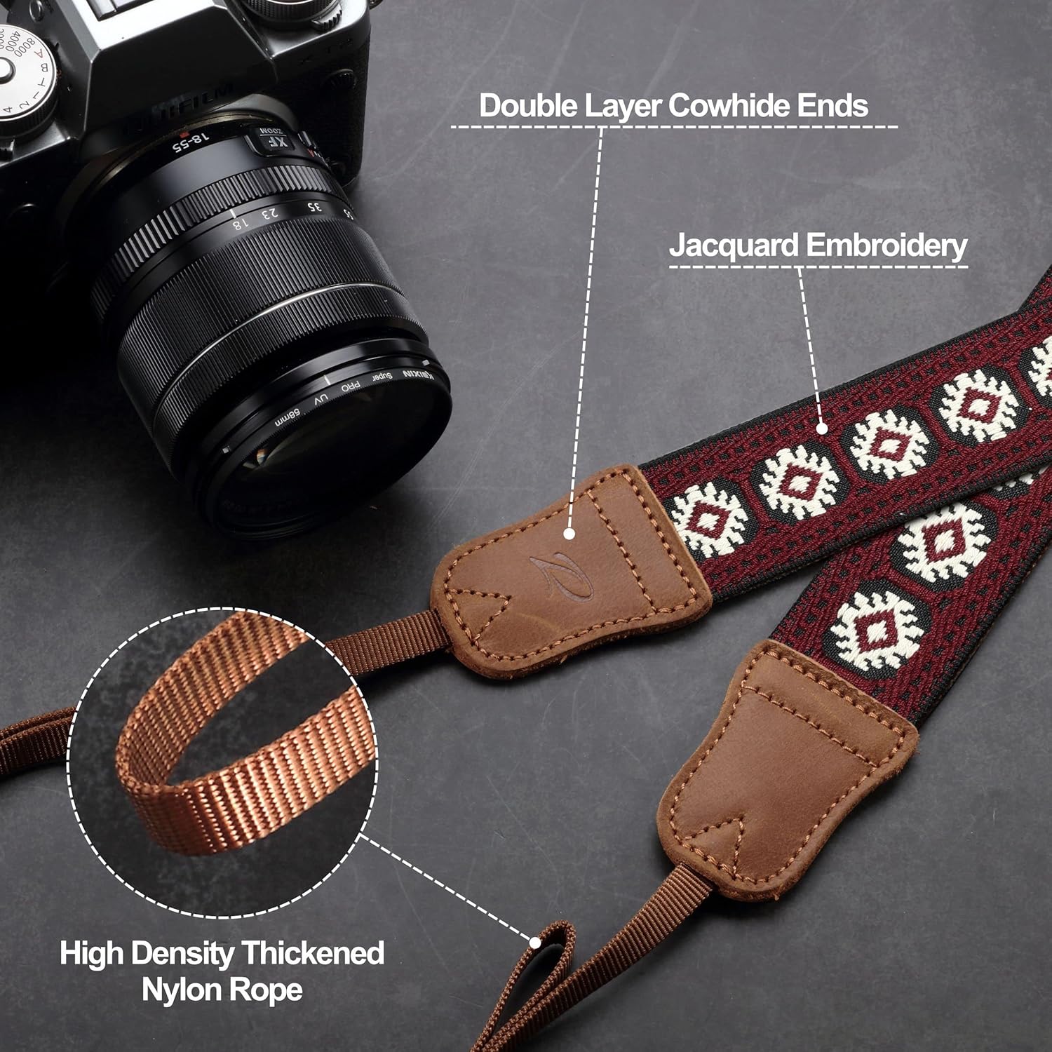 Thumbnail 1 de Padwa Lifestyle Camera Strap 1.5" adjustable 📷