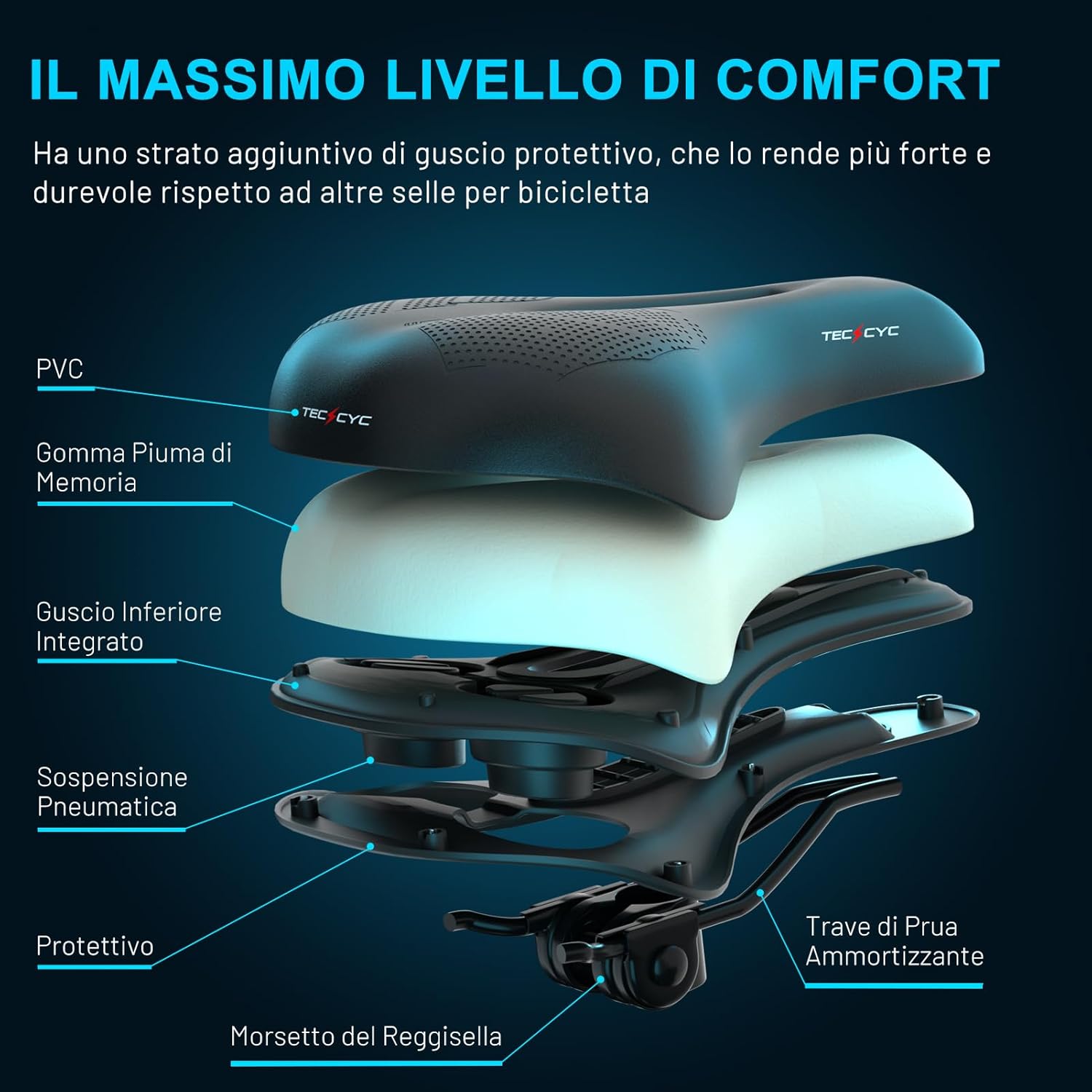 Thumbnail 2 de TECHCYC Sella per bicicletta in memory foam e gel, comoda e traspirante per strada, MTB e bici elettriche