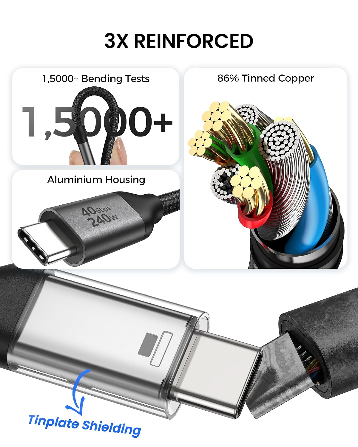 Thumbnail 5 de Silkland Long Right Angle 40Gbps USB4 Cable (10ft/3m) for Thunderbolt 4, 5K/4K@60Hz + 240W Charging