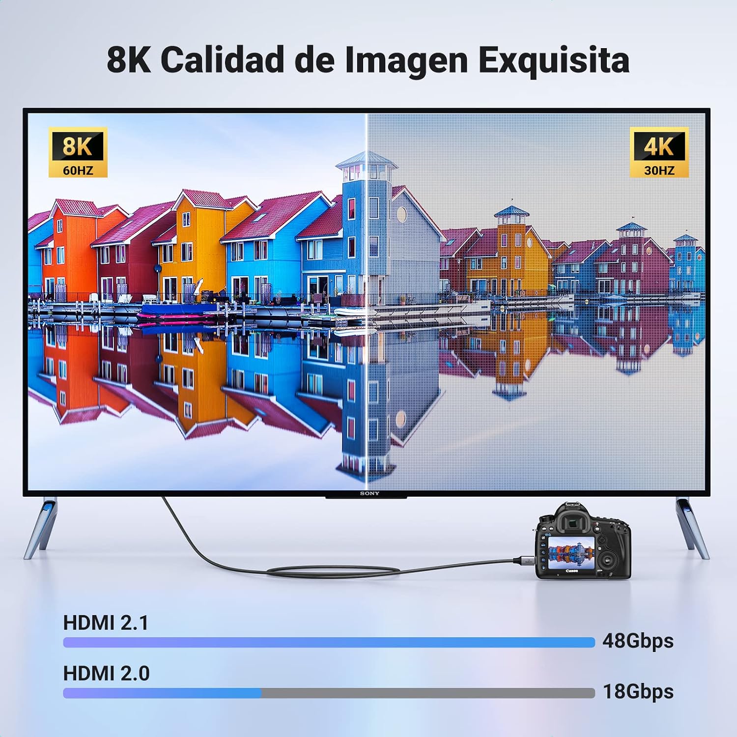 Detalle 2 de UGREEN Cable Mini HDMI 8K 60Hz 1M