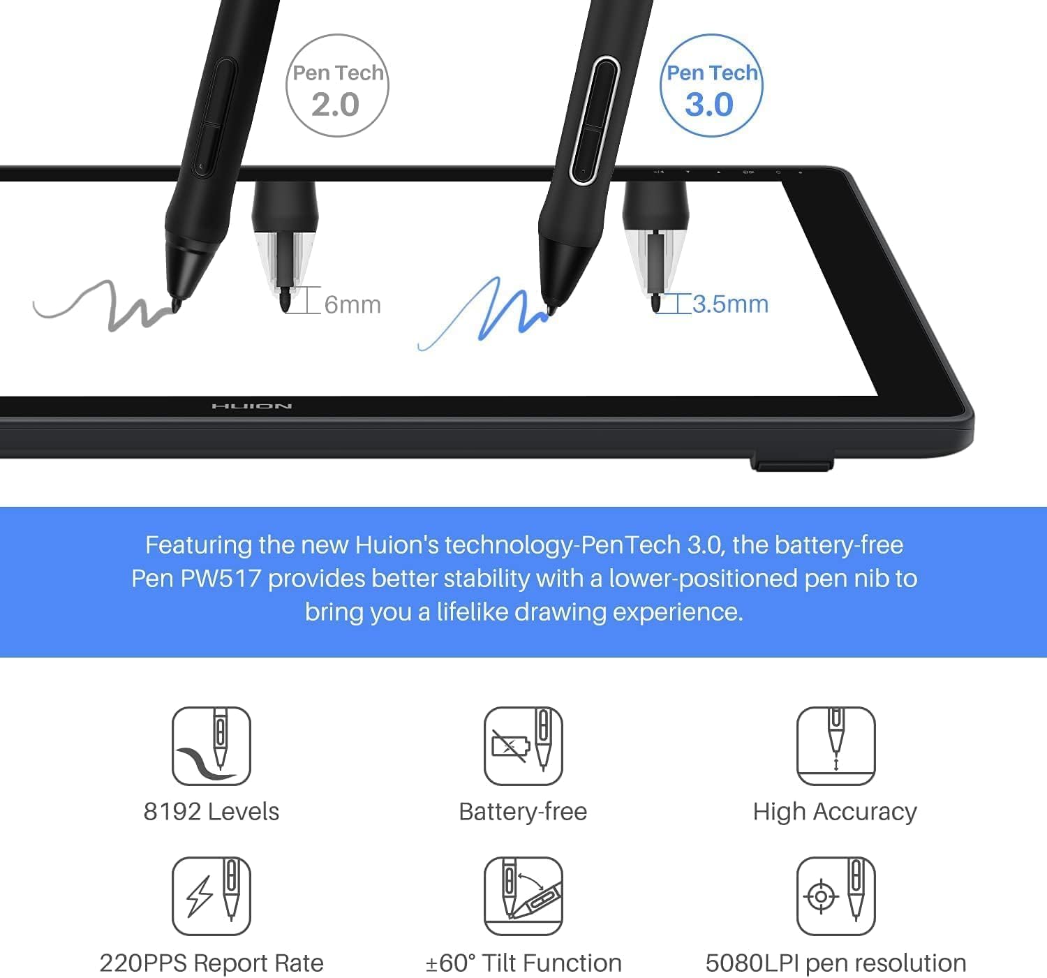 Detalle 2 de HUION Kamvas 24 Plus graphics tablet with 23.8-inch full-laminated QD LCD and battery-free PW517 pen