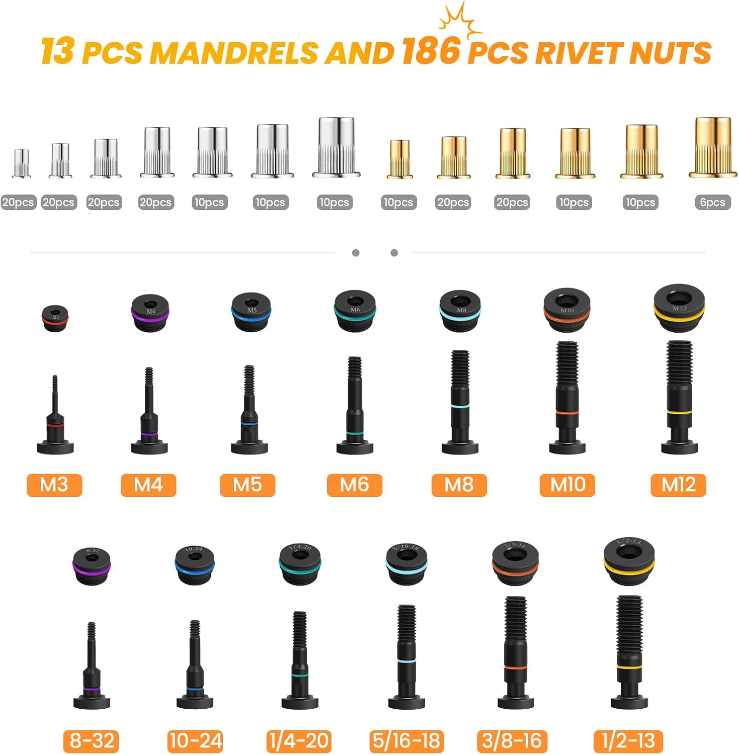 Thumbnail 1 de HARDELL Pince à Rivet 40,6 cm (16 pouces) – Jeu avec 186 écrous à rivets et 13 mandrins interchangeables (Métrique et SAE) + étui de transport
