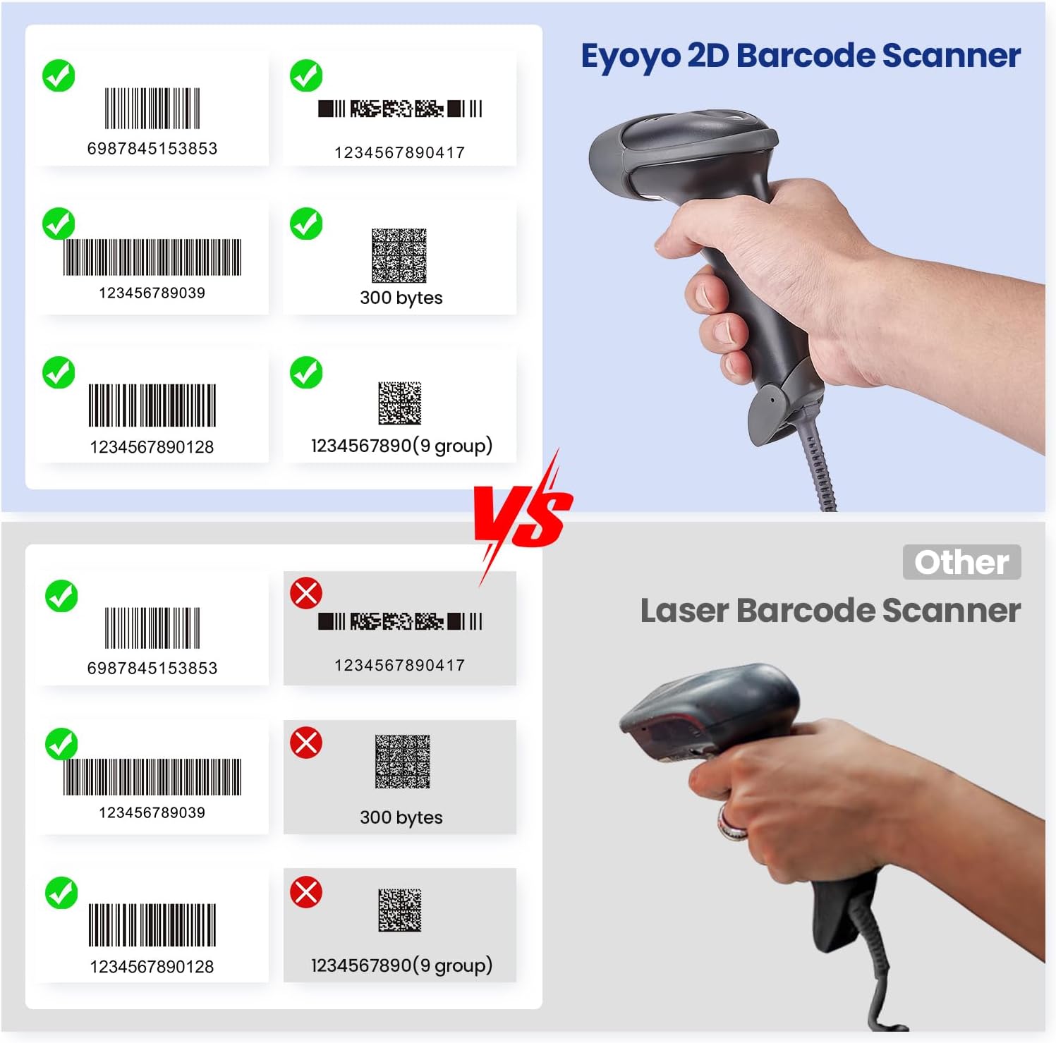 Thumbnail 1 de Eyoyo EY-H2 USB Handheld 2D Barcode Scanner (1D/2D, QR, PDF417, Data Matrix) with USB Cable