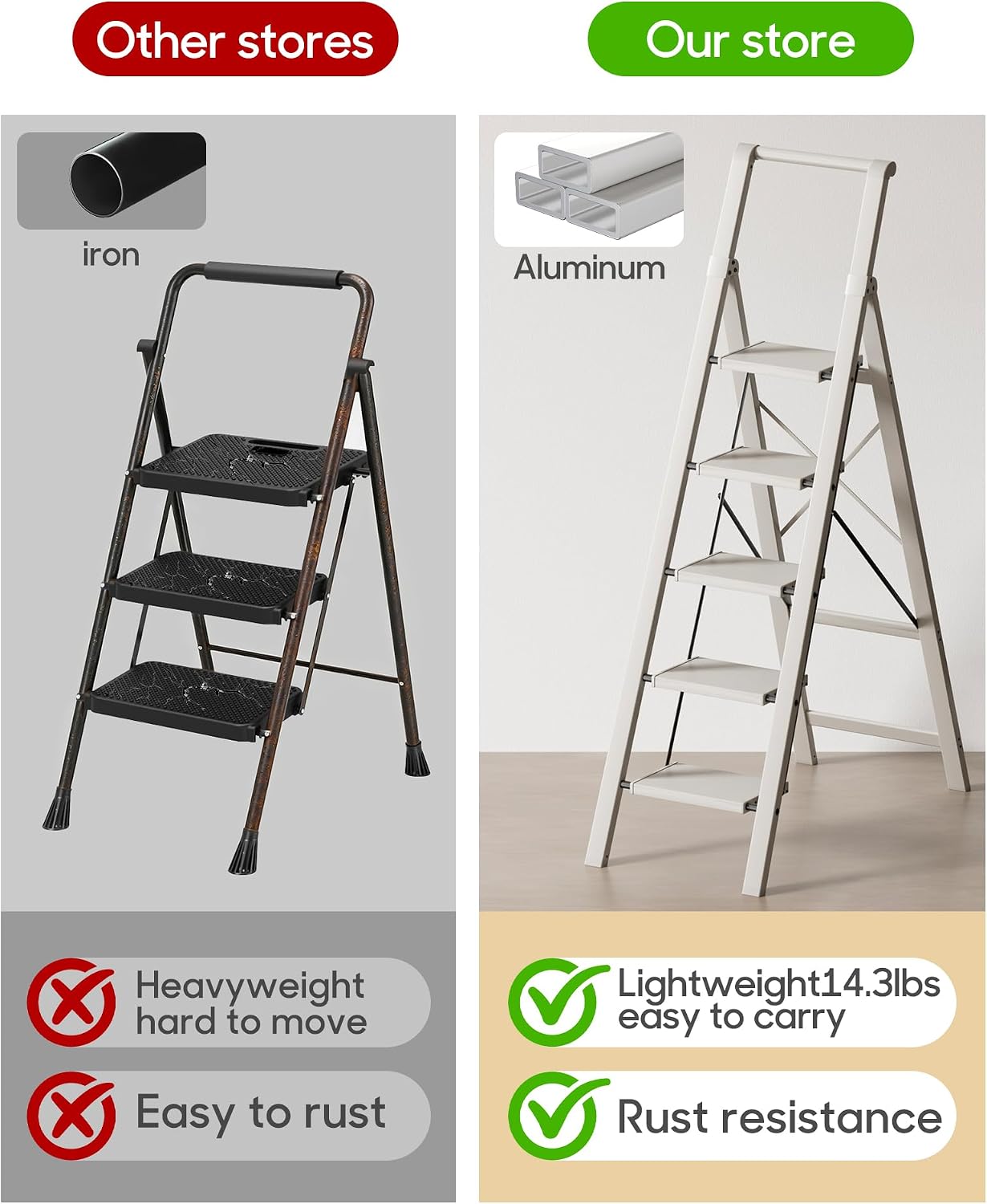 Detalle 2 de HillhutApex L0105 5-Step Aluminum Folding Ladder with Handgrip
