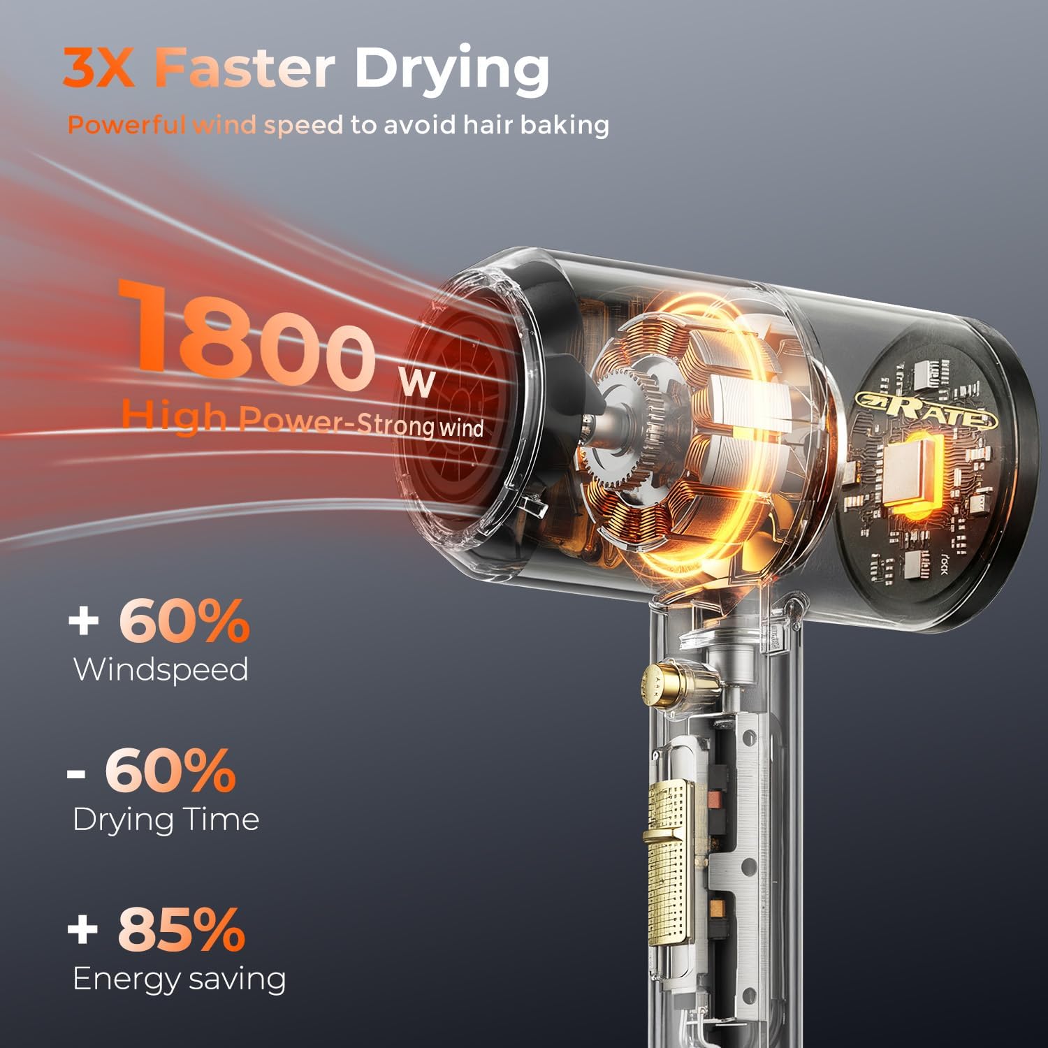 Thumbnail 1 de SHRATE Ionic Hair Dryer with Diffuser: Travel-Friendly 1800W Professional Blow Dryer