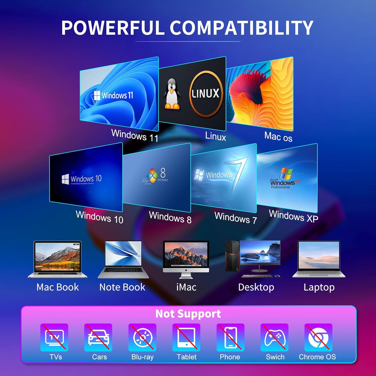Detalle 2 de External CD & DVD drive 8 in 1