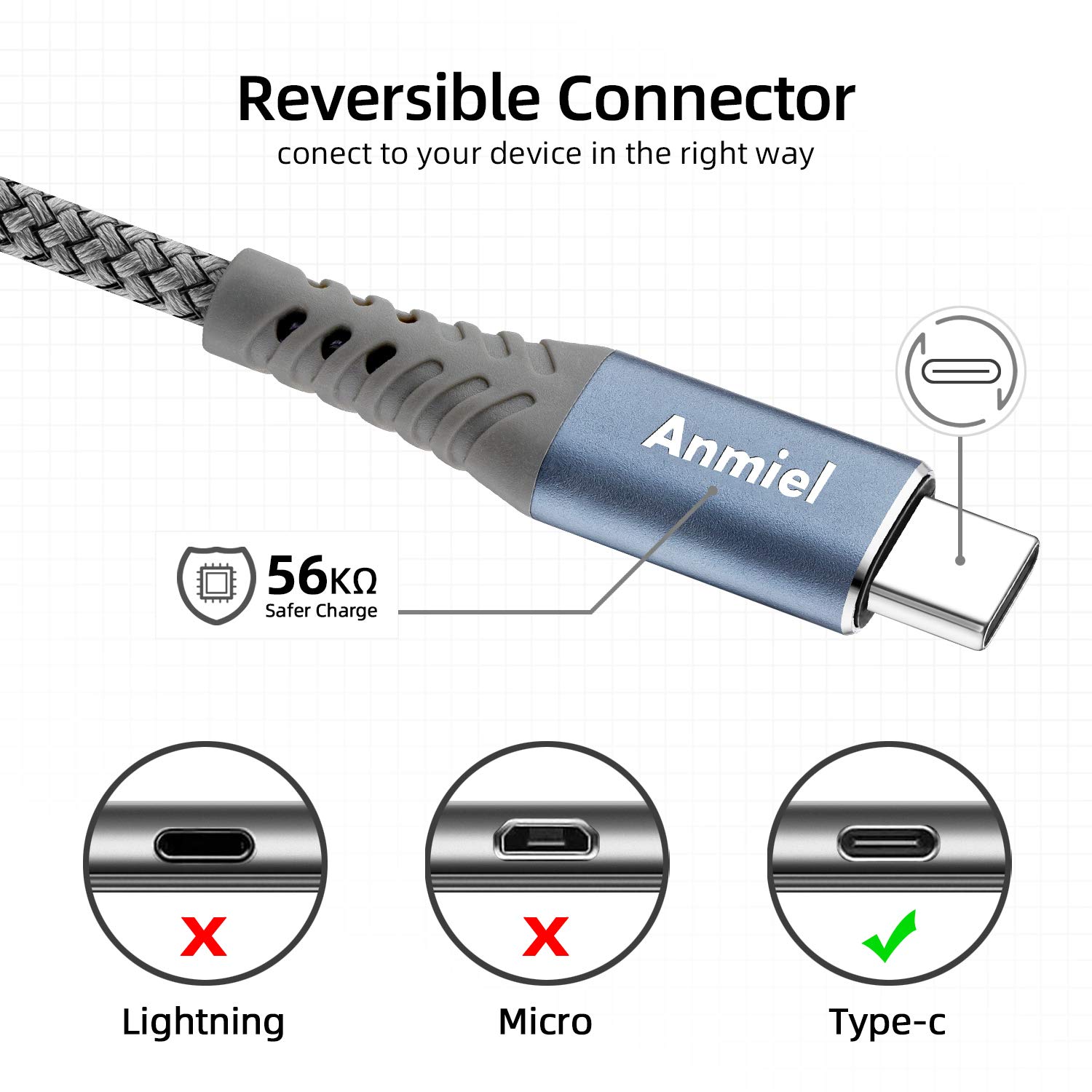 Thumbnail 1 de Extra Long USB C Cable 5M ANIME: Premium Nylon Braided USB A to USB C