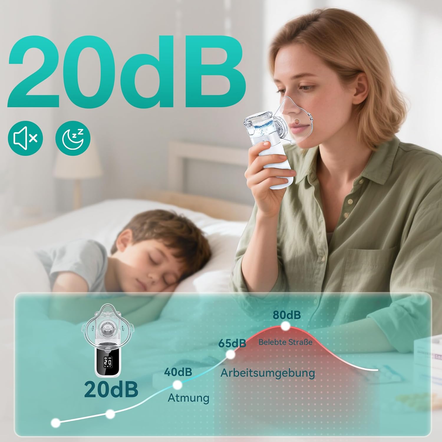 Thumbnail 6 de Inhalationsgerät für Erwachsene & Kinder mit Mesh-Technologie, Countdown-Timer, Selbstreinigung und USB-Akku (1–5 µm)