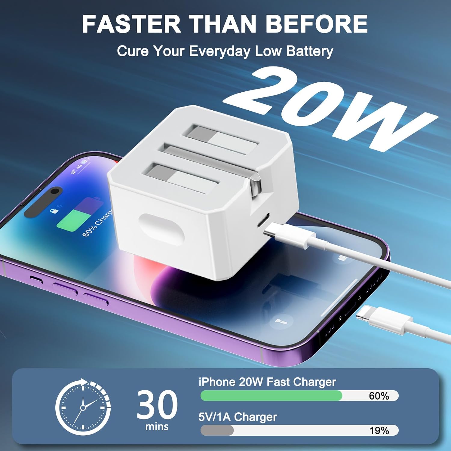 Detalle de Charger for iPhone 20W USB-C Fast Charger with USB-C Cable – Efficient Power on the Move