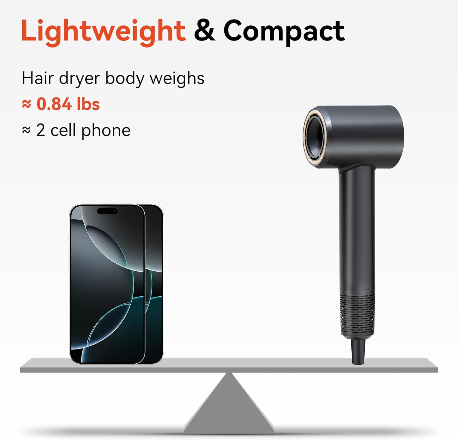 Detalle 2 de Hair Dryer with Lifetime Warranty: High-Speed Ionic Pro Dryer for Fast Drying and Quiet Travel