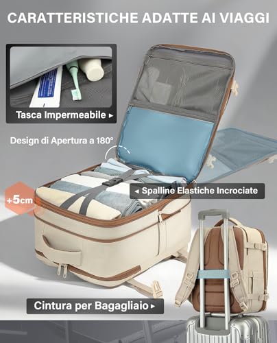 Detalle de VANKEV Zaino da Viaggio Aereo Estensibile: 24–30 L, compatibile Ryanair, EasyJet e Eurowings