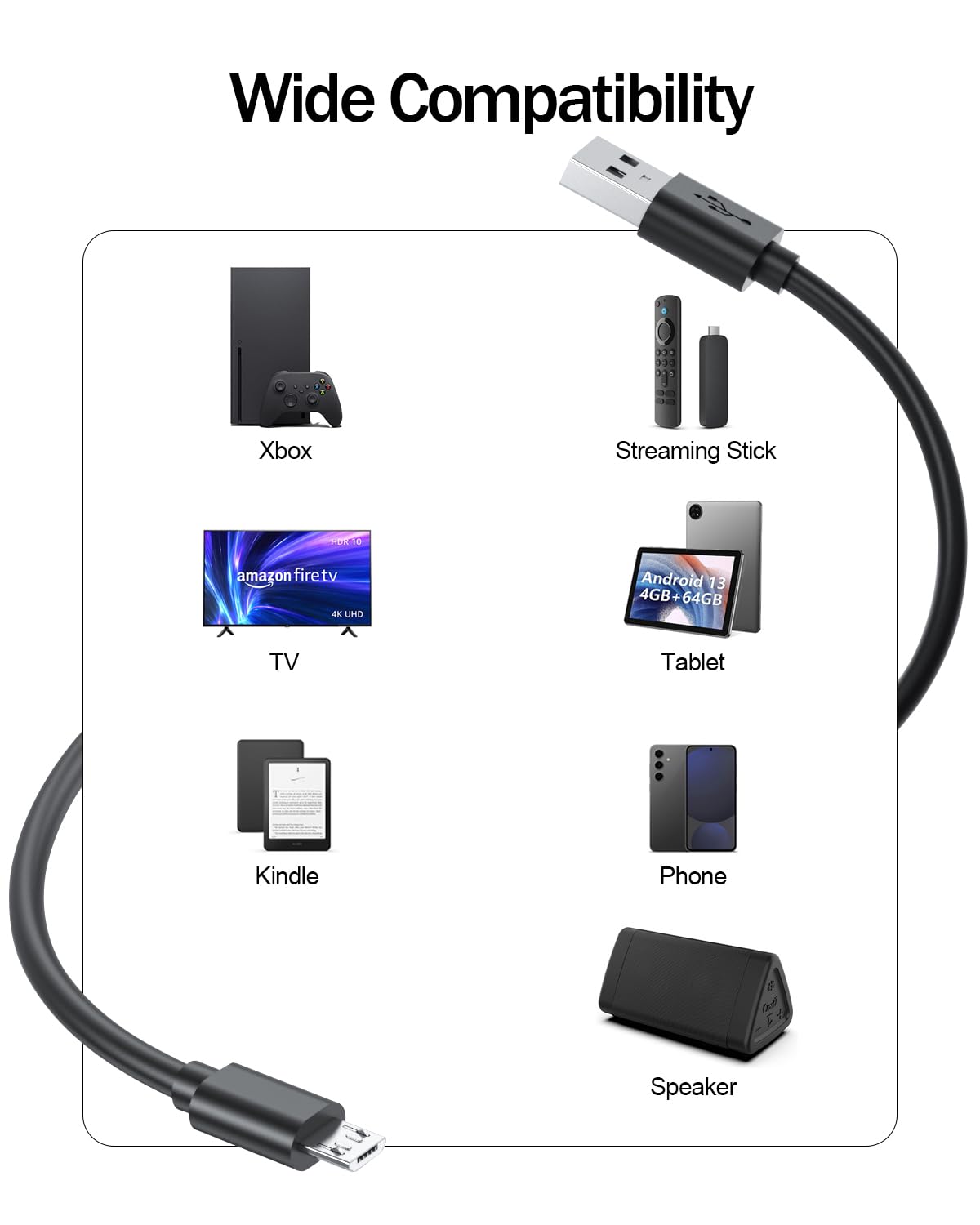Detalle de Superer 1,5 m Micro-USB Kabel Lade- und Datenkabel – kompatibel mit PS4-Controller, Kindle, Roku, Fire TV Stick und mehr