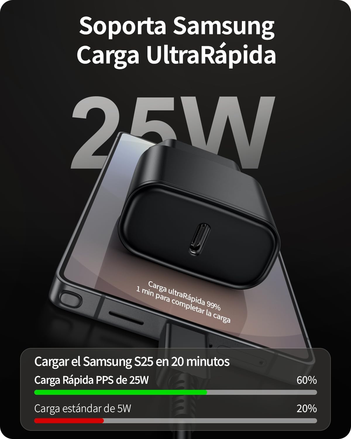 Thumbnail 1 de Locatis 25W Cargador USB-C 2 pack