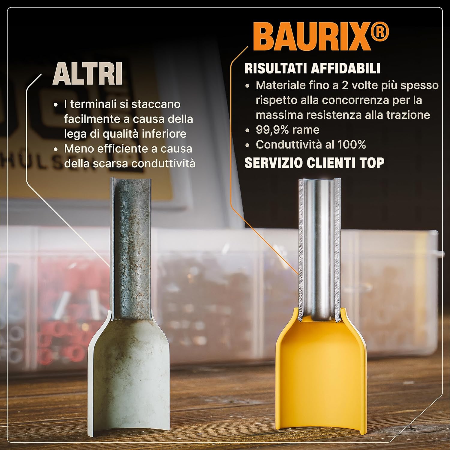 Thumbnail 5 de BAURIX Puntalini Elettrici Set 2000 Pezzi - Assortimento Capicorda DIN [0,5-10 mm²]