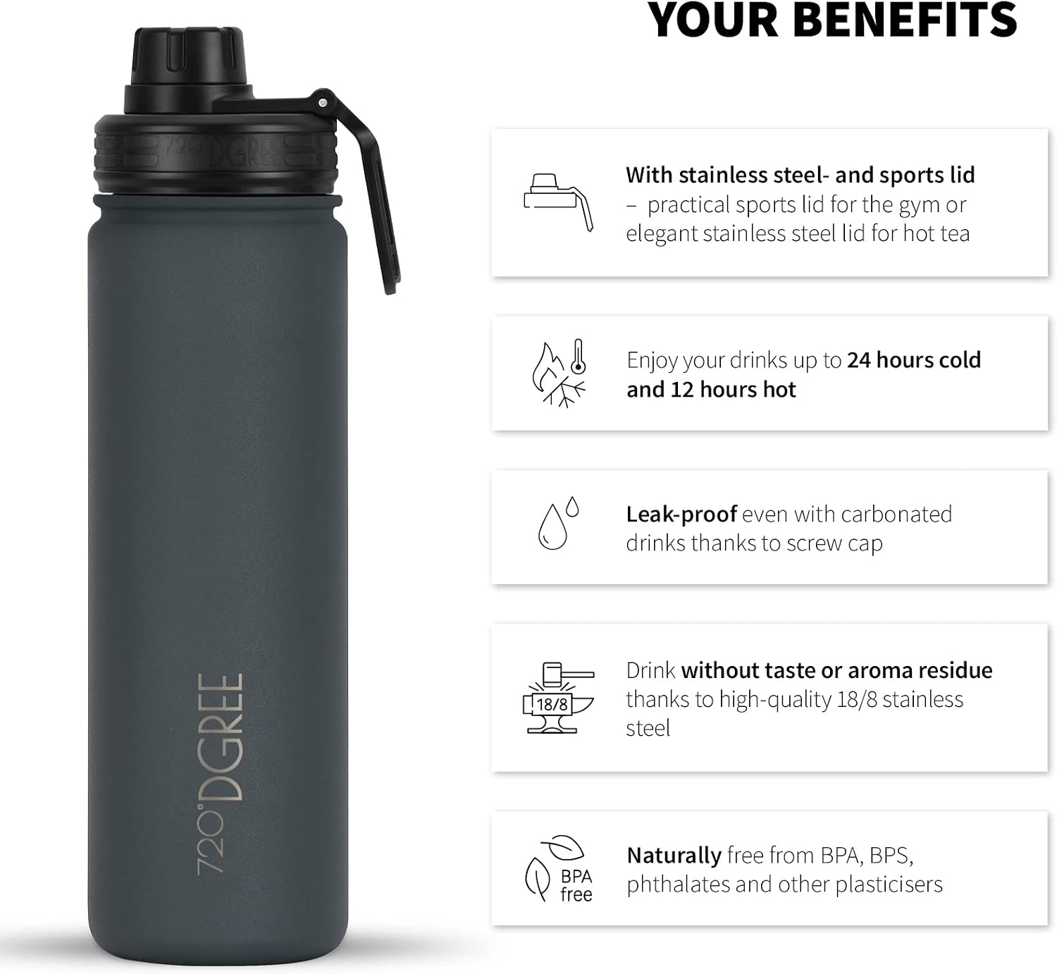 Detalle 2 de 720°DGREE noLimit Borraccia termica doppia parete in acciaio inox (410–1200 ml) con tappo sportivo