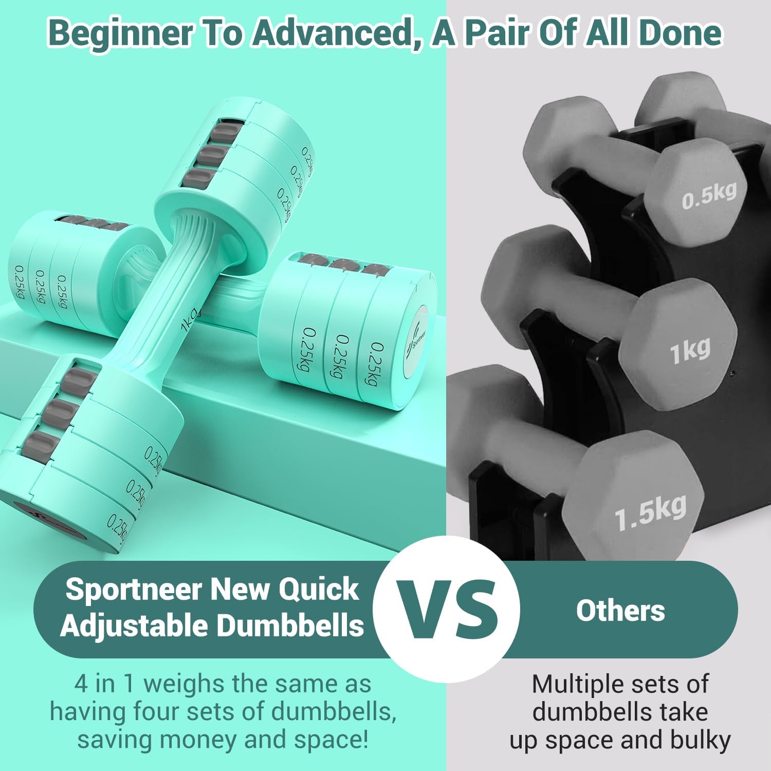 Thumbnail 3 de Sportneer verstellbares Kurzhantel-Set (4-in-1) – 2er Set 1–2,5 kg pro Hantel