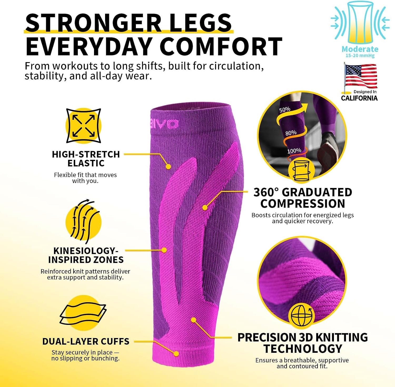 Thumbnail 4 de CAMBIVO CS12 Calf Compression Sleeves, 3 Pairs, 15–20 mmHg, Footless