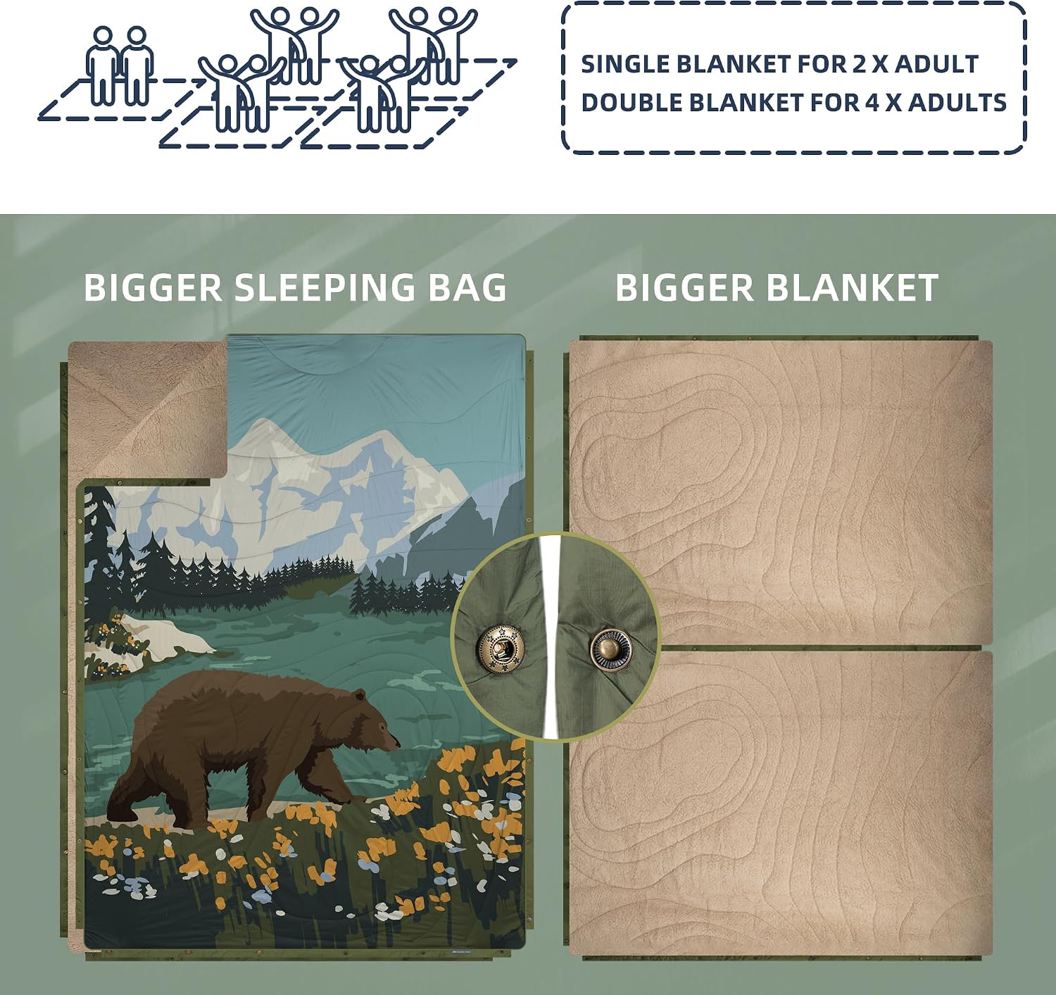 Detalle de KawaGebo Kamp Campingdecke ultraleicht mit Thermal Sherpa & Ripstop, wasserabweisend, 145×200 cm