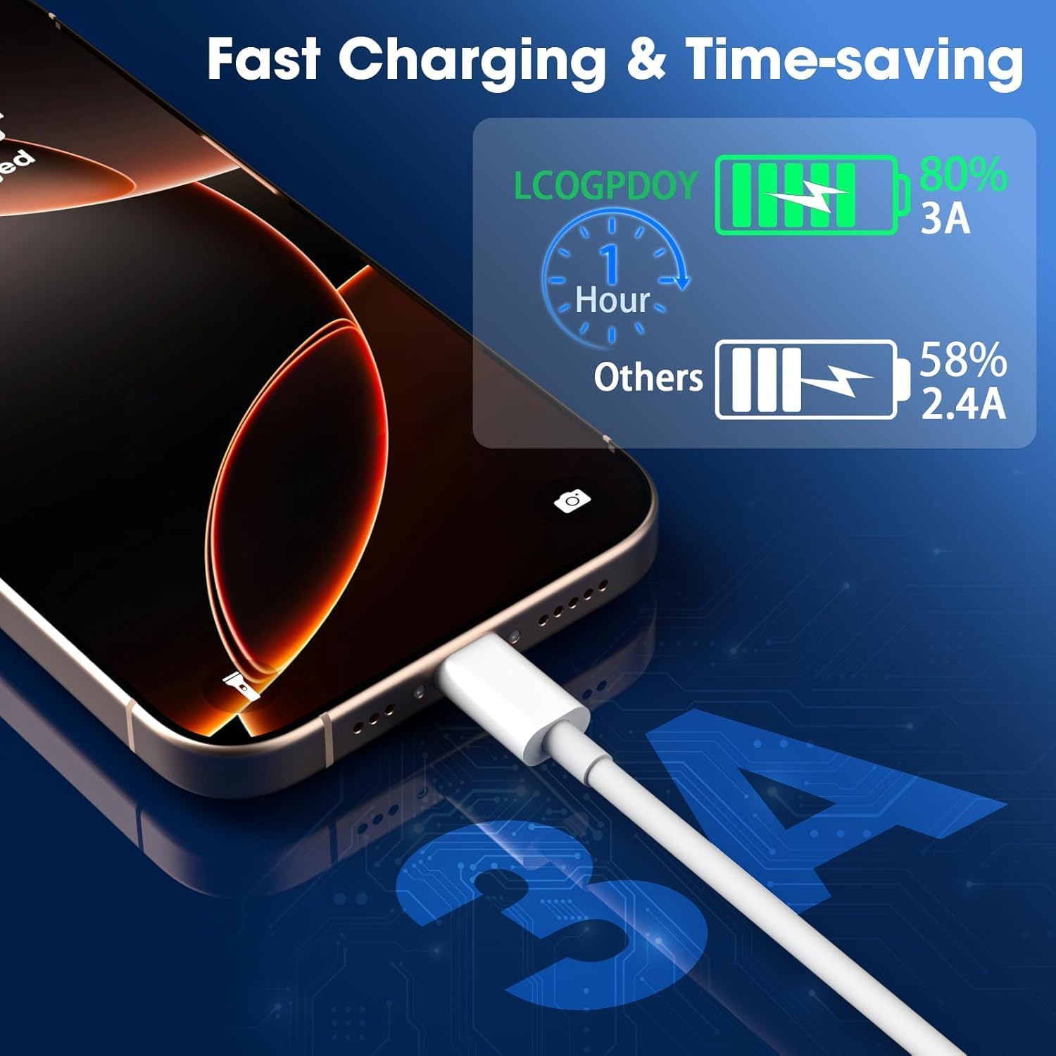 Detalle de LOUPRESS iPhone 17/16/15 USB-A to USB-C Charger Cable (up to 60W PD) for iPhone, AirPods & CarPlay
