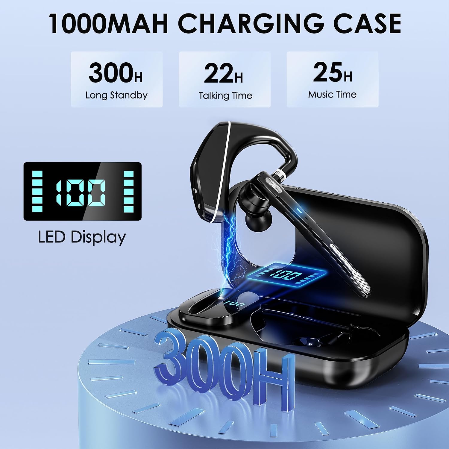 Detalle 2 de EKVANBEL Bluetooth Headset V5.3 96H Talktime