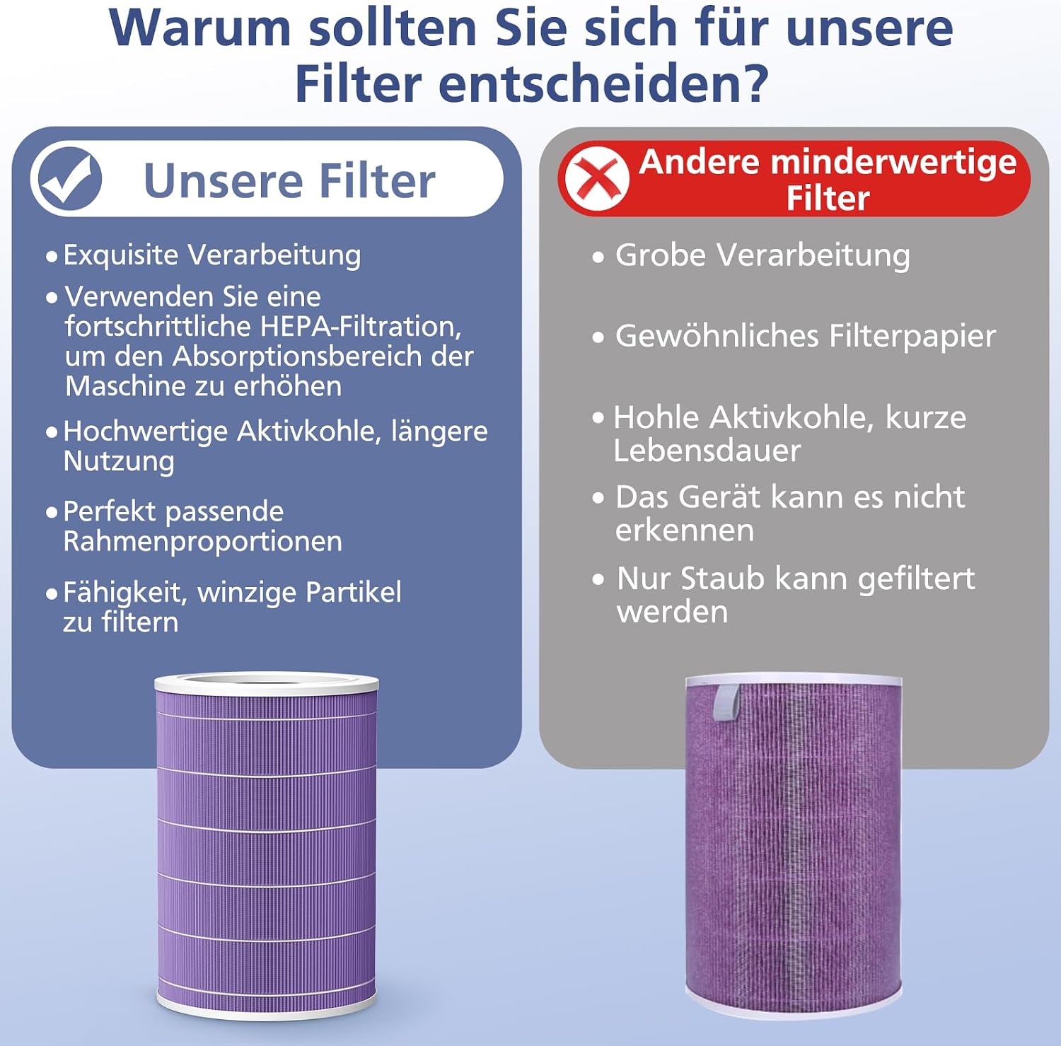 Thumbnail 6 de Ecleanfy Ersatzfilter Xiaomi Luftreiniger H13