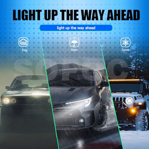 Detalle de SOFOC H7 Bulb 12V PX26D 64210 — Phare de Voiture Blanc Chaud 2000 Lumens, 100W (2 pièces)
