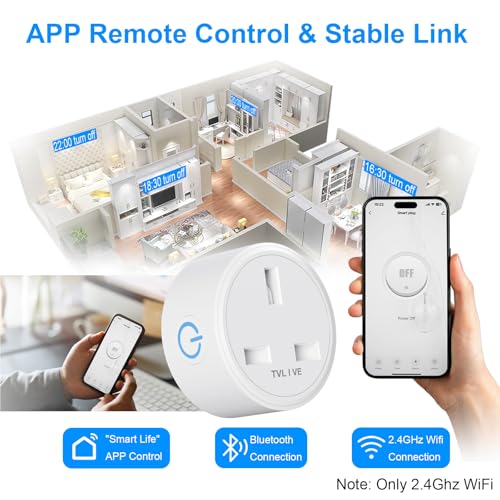 Detalle de TVLIVE Smart Plug 2 Pack: Alexa & Google Home Voice Control, Energy Monitoring, 2.4GHz Wi‑Fi, UK Plug