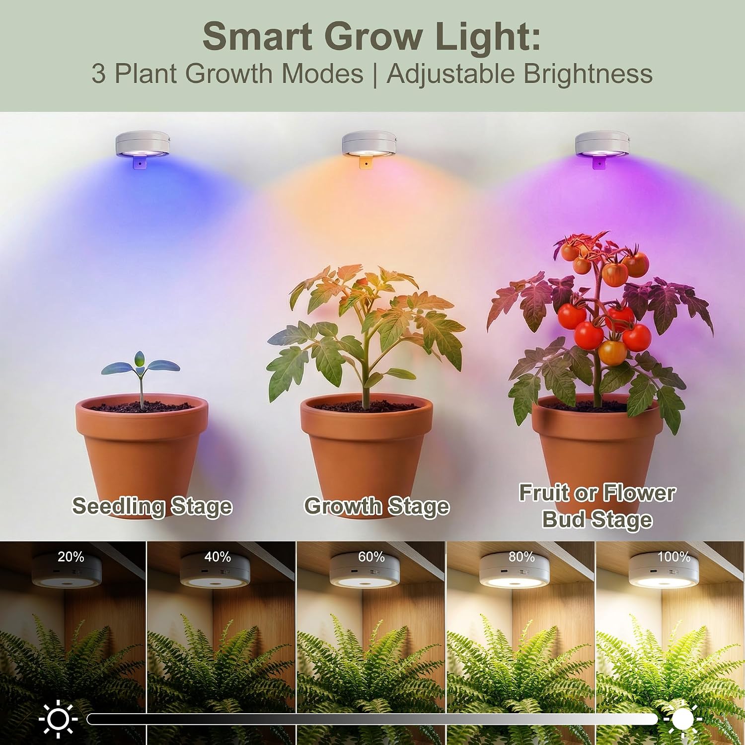 Detalle 2 de sooogd SD0018A3 6-Pack Rechargeable Grow Lights with Magnetic Mount and Remote