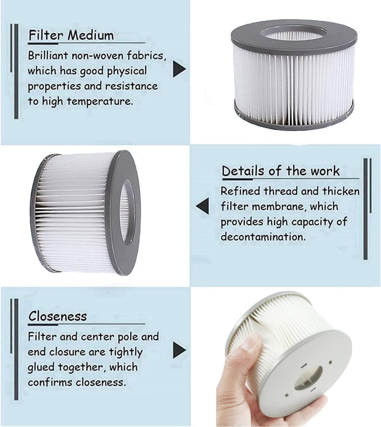 Detalle 2 de Mscomft Ersatzfilter für MSPA Whirlpoal – 8er-Pack Ersatzfilterkartuschen