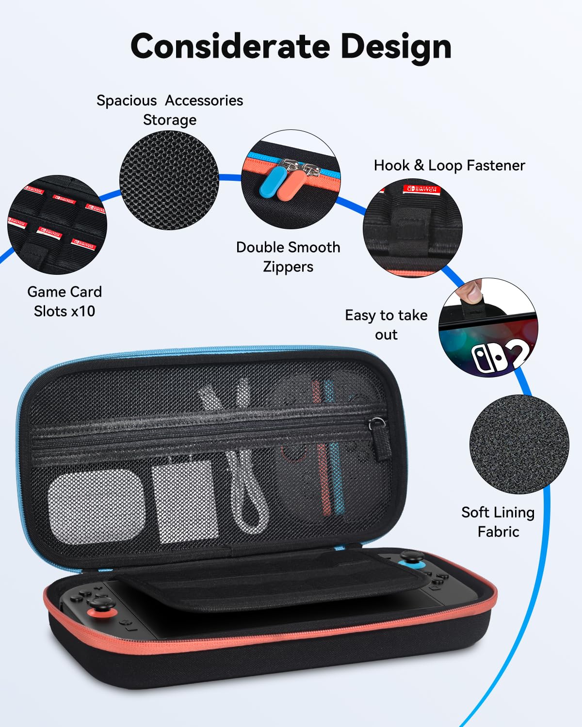 Detalle de MONGERY Nintendo Switch 2 Carrying Case with 10 Game Card Slots