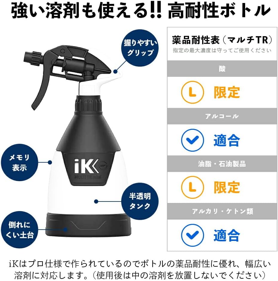 Detalle de IK MULTI TR MINI 360° トリガースプレー 600ml、360度・逆さ噴霧対応、噴霧角度調整