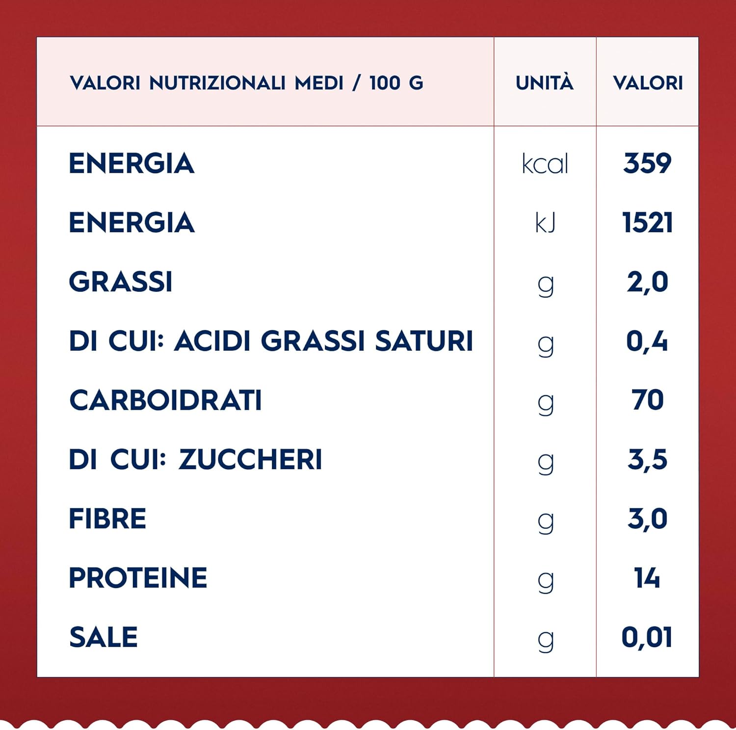Thumbnail 1 de Barilla Pasta Al Bronzo Mezzi Rigatoni – 16 Confezioni da 500 g