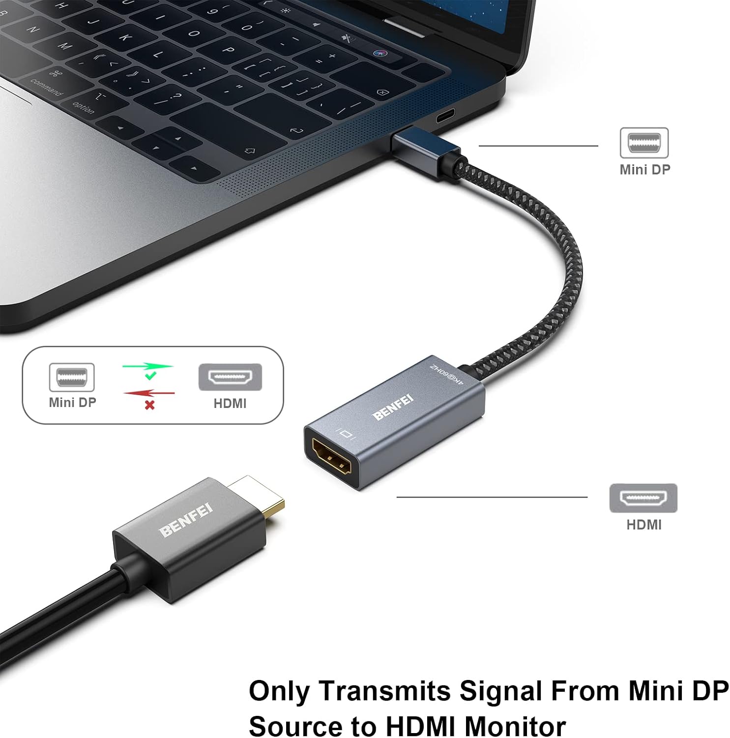 Thumbnail 1 de BENFEI Mini DisplayPort to HDMI Adapter (4K@60Hz) with Aluminium Shell