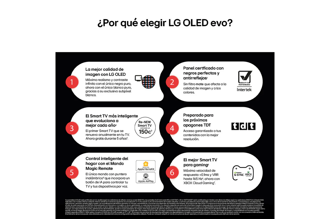 Detalle 1 de LG OLED65G56LS Smart TV OLED evo AI 65" 4K 2025