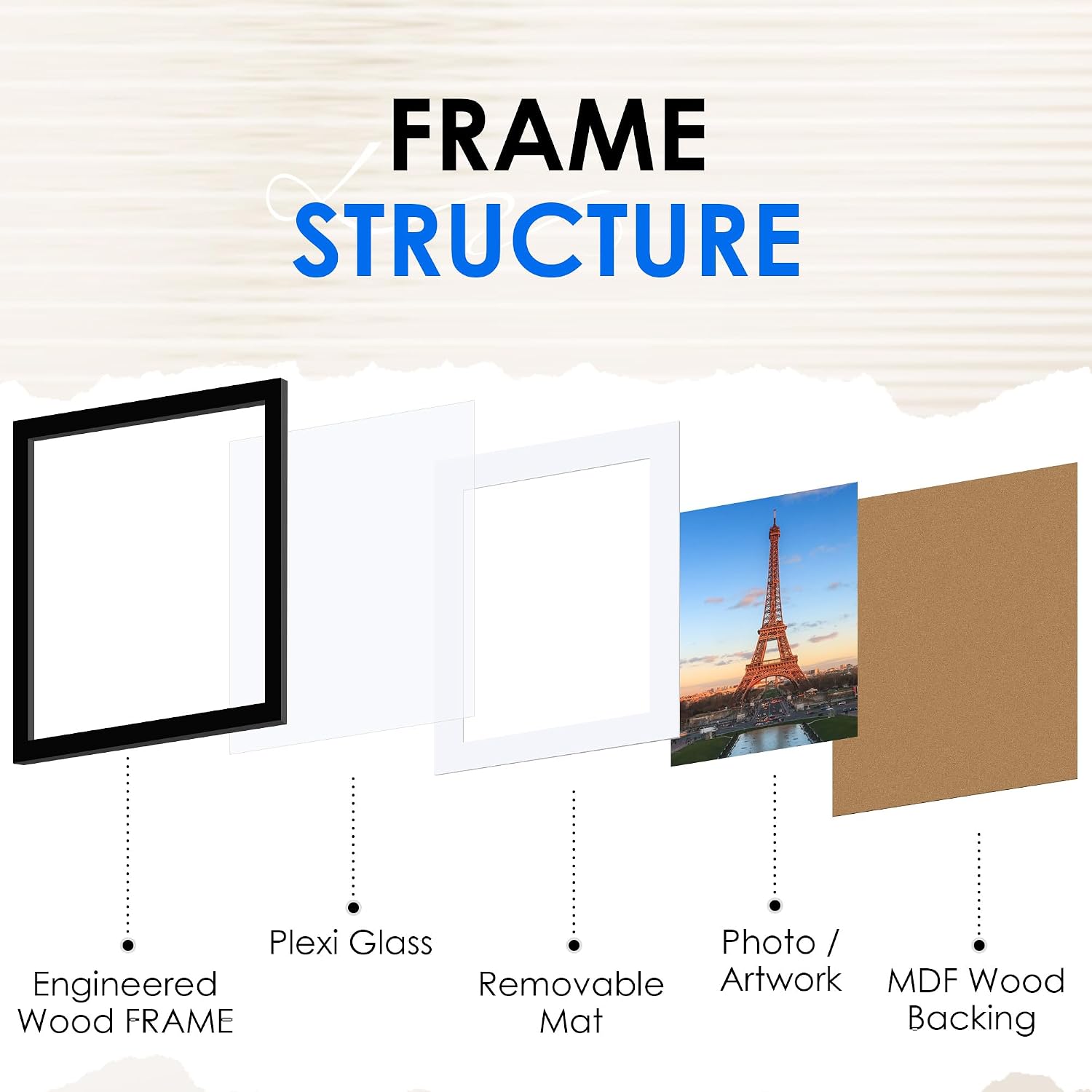 Detalle de FIXSMITH 11x14 Picture Frames, 6-Pack, Black with HD Plexiglass