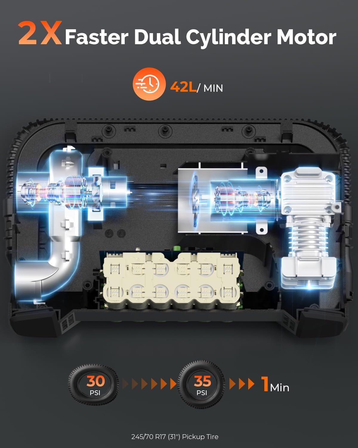 Detalle 2 de ETENWOLF VORTEX S6 19200 mAh tire inflator