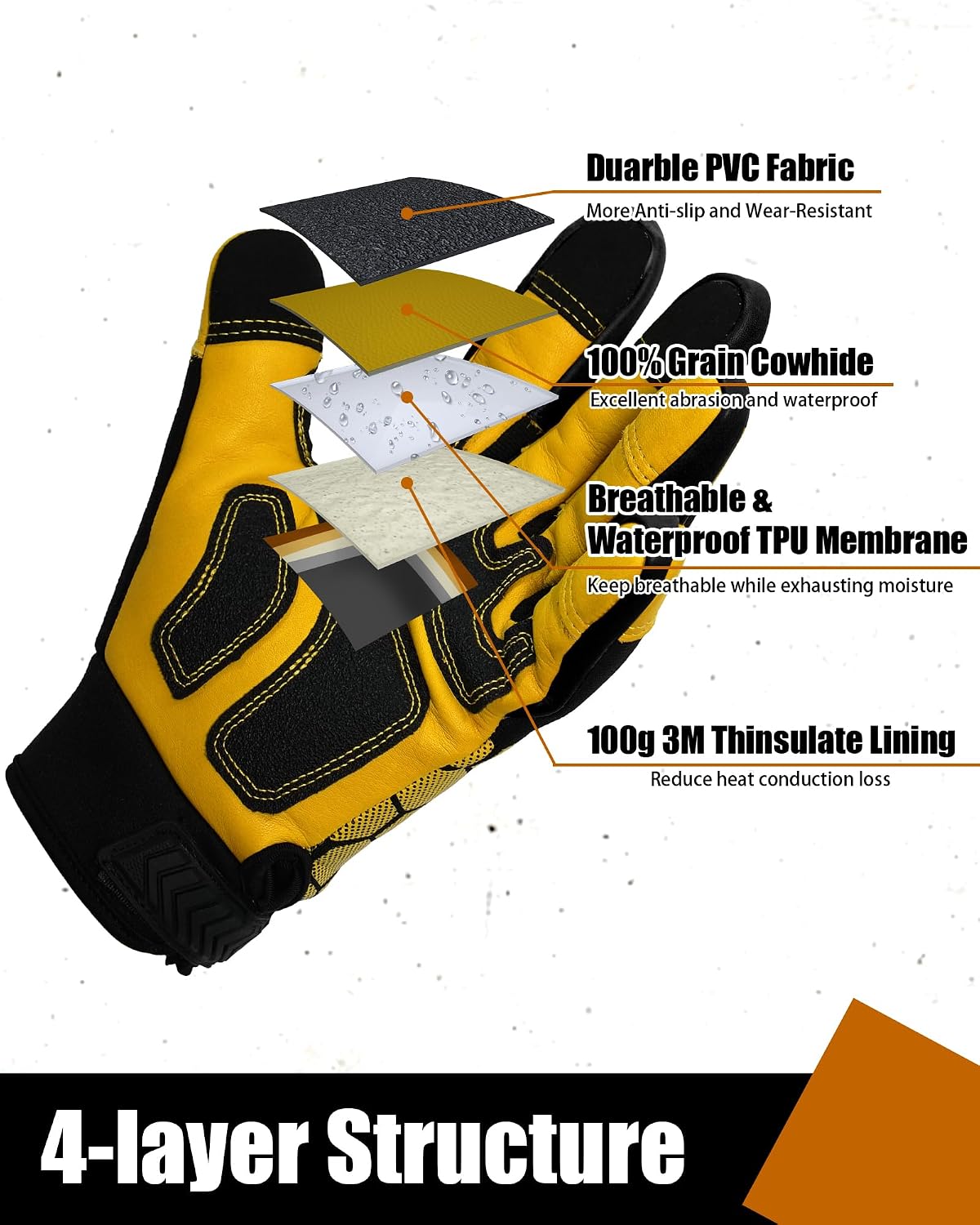 Detalle 2 de SLARMOR Winter Work Gloves with 100g Thinsulate, Cowhide Palm and Touchscreen Fingers